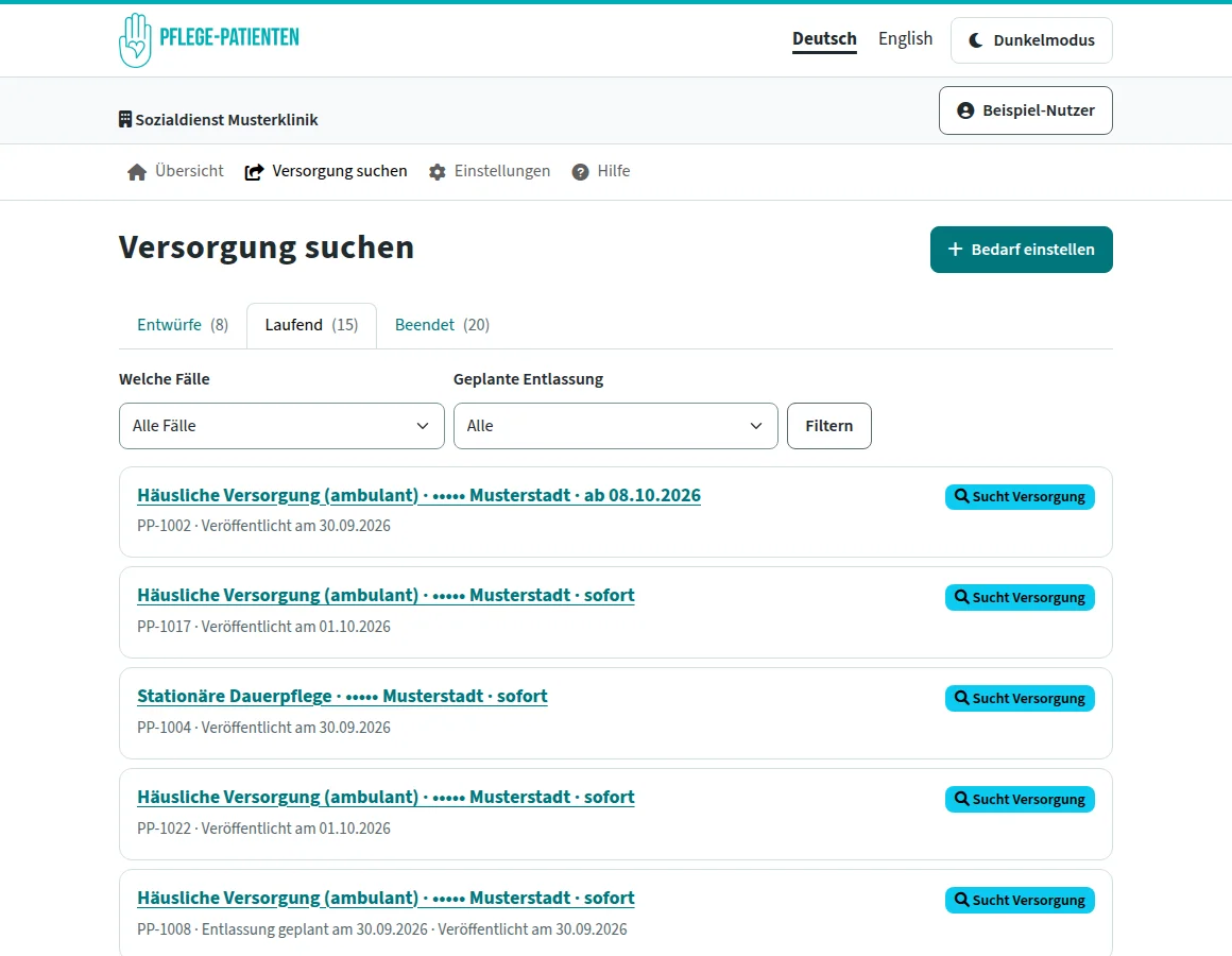 Portal-Ansicht „Versorgung suchen“ eines Sozialdienstes: Button „Bedarf einstellen“, Reiter Entwürfe, Laufend und Beendet, Filter ‚Welche Fälle‘ und ‚Geplante Entlassung‘; darunter laufende Fälle mit Versorgungsform, Ort Musterstadt, Beginn, Fallnummer, Veröffentlichungsdatum und dem Status ‚Sucht Versorgung‘.